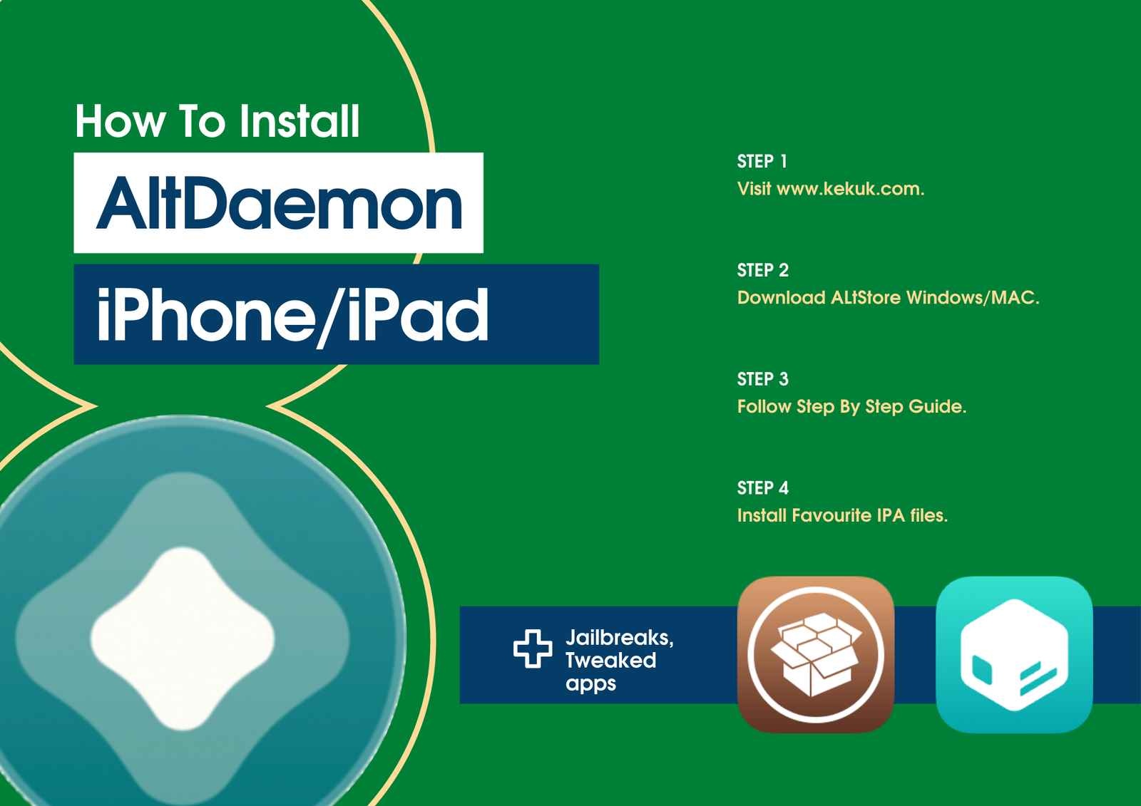 Until now, AltDaemon was released from " Dynastic Repo ", but since the closure has been announced, it seems that the repository has changed accordingly. The migration destination repository is [ Chariz ], and it is also the default repository in the recent jailbreak, so it seems that there is no confusion so much.